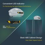 V-Guard VGSD 100 Supreme Refrigerator Stabilizer (For Single or Double Door Refrigerator between 300 to 600 Litre/One Deep Freezer) (Grey)  : Home & Kitchen - Image 5