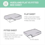 Buy Huesland by Ahmedabad Cotton 144 TC Cotton Bedsheet for Double Bed with 2 Pillow Covers - Grey, Yellow & White Online at Low Prices in India -  - Image 9