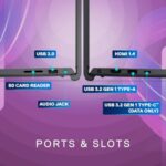 Dell 15 Thin & Light Laptop, 13th Generation Intel Core i3-1305U Processor, 8GB DDR4 + 512GB SSD, 15.6" (39.62cm) FHD 120Hz 250 nits Display, Windows 11 + MSO'21, 12 Month McAfee, Grey, 1.69kg  : Computers & Accessories - Image 7