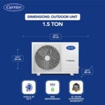 Carrier 1.5 Ton 3 Star AI Flexicool Inverter Split AC (Copper, Convertible 4-in-1 Cooling,High Density Filter, Auto Cleanser, 2023 Model,ESTER Exi - CAI18ER3R32F0,White)  : Home & Kitchen - Image 4