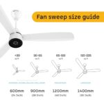 Buy atomberg Renesa Enzel 1200mm BLDC Ceiling Fan with Remote Control | BEE 5 star Rated Energy Efficient Ceiling Fan | High Air Delivery with LED Indicators| 3 Year Warranty (Gloss White) Online at Low Prices in India -  - Image 6