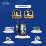 Carrier 1 Ton 3 Star AI Flexicool Inverter Split AC (Copper, Convertible 4-in-1 Cooling,Dual Filtration with HD & PM 2.5 Filter, Auto Cleanser, ESTER Exi - CAI12ER3R33F0,White)  : Home & Kitchen - Image 6
