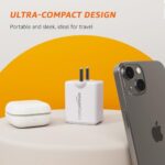  Basics 45W Dual Type C PD Adapter | Ultra Fast GaN Technology | Laptop Charger | 9 Layers Circuit Protection | BIS Certified (White)  : Computers & Accessories - Image 6