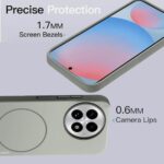 KARWAN®️Magnetic Ultra Slim-Fit Back Case Cover for Oneplus 13R |Hard PC Case Cover| Ultra-Thin & Light Weight with [Ultra Premium Feel] Case for Oneplus 13R(6.7")(Grey)  : Electronics - Image 4