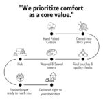 Värde 210 TC Handmade Double Bedsheet | Without Pillow Cover | Handloom Cotton Bedsheets for Double Bed | Bed Sheet Size (90X100 Inches, 7.5 x 8.3 Feet | Oxley)  : Home & Kitchen - Image 5