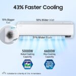 Samsung 1.5 Ton 5 Star (5-in-1 Convertible Cooling, AR18CYNZABE, Stabilizer Free Operation, Copper, Inverter Split AC, White  : Home & Kitchen - Image 2