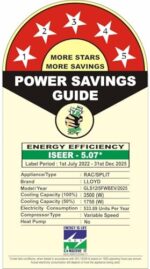 Lloyd 1 Ton 5 Star Inverter Split AC (5 in 1 Convertible, 100% Copper, Anti-Viral + PM 2.5 Filter, White with Graphic Design, GLS12I5FWBEV)  : Appliances - Image 6