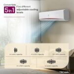 Godrej 2 Ton 5 Star, 5 Years Comprehensive Warranty, AI Powered, 5-In-1 Convertible Cooling, 4 Way Air Swing, Heavy Duty Cooling At 52°C, Inverter Split AC (Copper, EI 24LINV5R32-WWR, White)  : Appliances - Image 3