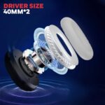 Honeywell New Launched Moxie V20 Bluetooth v5.4 On-Ear Headphones with Mic, ENC, 25H Playback, Deep Bass, IPX4, Aux, Stereo Sound, 40ms Low Latency Gaming Mode, Padded Cushion  : Electronics - Image 2