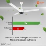 Buy Orient Electric 1200 mm Zeno BLDC | BLDC energy saving ceiling fan with Remote |BEE 5-star rated | Saves up to 50% on electricity bills | 3-year warranty by Orient | White, pack of 1 Online at Low Prices in India -  - Image 6