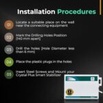 Everest 4 KVA Deluxe Voltage Stabilizer Used Upto 1.5 ton AC (Working Range  170 V to 270 V),(White) for Inverter AC & Normal AC. : : Home & Kitchen - Image 4