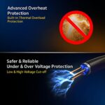 Buy V-Guard iD4 Ace 5540 AC Stabilizer for 1.5 ton Inverter AC | Digital Display with Colour Changing LED Rings | Intelligent Time Delay System| 3 Year Warranty | White (Working Range 130-280 VAC) Online at Low Prices in India -  - Image 4