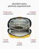 Destinio Electronic Gadget Organizer Bag - Waterproof Padded Tech Pouch for USB Cable, Travel Adapter, Laptop Mobile Charger, Power Bank, Ear Phones,Hard Disk, Digital Accessories Organiser (Yellow)  : Computers & Accessories - Image 4
