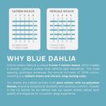 Buy Blue Dahlia 300 TC Cotton Flat Bedsheet for Single Bed, Sateen Weave Single Size Bed Sheet Swiss Dot, 1 Flat Sheet (60"x90") & 1 Pillow Cover (18"x28") Bedding Set Oeko-TEX Certified- Paloma Grey Online at Low Prices in India -  - Image 5