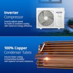 Voltas 2 Ton 5 Star, Inverter Split AC(Copper, 4-in-1 Adjustable Mode, Anti-dust Filter, 245V Vectra Plus, White)  : Home & Kitchen - Image 5