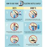 Butterfly EKN 1.5 Litre Stainless Steel Electric Kettle | 1500 W | 360� Swivel Power Base | Auto Shut Off | For Hot Water, Tea, Coffee, Noodles | Dry Boil Protection |  : Home & Kitchen - Image 10