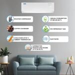 Blue Star 1.2 Ton 3 Star 5 in 1 Convertible Inverter Split AC (Copper, Smart Ready, Auto Defrost, Multi Sensors, Stabalizer Free Operations, 2023 Model, IA315YNU, White)  : Home & Kitchen - Image 2