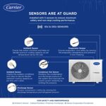 Carrier 1.5 Ton 3 Star AI Flexicool Inverter Split AC (Copper, Convertible 4-in-1 Cooling,High Density Filter, Auto Cleanser, 2023 Model,ESTER Exi - CAI18ER3R32F0,White)  : Home & Kitchen - Image 13