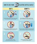 Havells Aqua Plus Electric Kettle 1.2 Litre, 1250 Watt | 304 Stainless Steel Inner Body | Cool Touch Body | Auto Shut-Off |Wider Mouth| 2 Year Warranty (Black)  : Home & Kitchen - Image 9