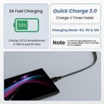 Ambrane Unbreakable 3A Fast Charging 1.5m Braided Type C Cable for Smartphones, Tablets & other Type C devices, 480Mbps Data Sync, Quick Charge 3.0 (RCT15A, Black)  : Computers & Accessories - Image 2