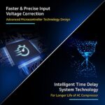 Buy V-Guard iD4 Ace 5540 AC Stabilizer for 1.5 ton Inverter AC | Digital Display with Colour Changing LED Rings | Intelligent Time Delay System| 3 Year Warranty | White (Working Range 130-280 VAC) Online at Low Prices in India -  - Image 3