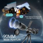 Audavibe Educational 40050 Astronomical Telescope with APP | 1000+ Facts on Solar System, Spacesuits, Launchers, Celestial Bodies, etc | AstroReels, Skymap & AR Based Fun Learning  : Electronics - Image 8