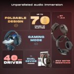 Noise Airwave Max 3 Bluetooth On Ear Headphones with 70H Playtime, 40mm Driver, Low Latency(up to 45ms),Dual Pairing, BT v5.3 (Midnight Blue)  : Electronics - Image 2