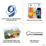 Whirlpool 184 L 3 Star Direct-Cool Single Door Refrigerator (205 WDE CLS 3S SAPPHIRE BLUE-Z, Blue, 2023 Model)  : Home & Kitchen - Image 9