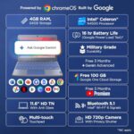 Lenovo {SmartChoice)Chromebook Intel Celeron N4500 (4GB RAM/64GB eMMC 5.1/11.6 Inch (29.46cm)/HD Display/2Wx2 Stereo Speakers/HD Camera/Chrome OS/Blue/1.21Kg), 82UY0014HA  : Electronics - Image 2