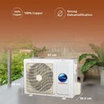 Lloyd 1 Ton 5 Star Inverter Split AC (5 in 1 Convertible, 100% Copper, Anti-Viral + PM 2.5 Filter, White with Graphic Design, GLS12I5FWBEV)  : Appliances - Image 5