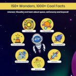 Audavibe Educational 40050 Astronomical Telescope with APP | 1000+ Facts on Solar System, Spacesuits, Launchers, Celestial Bodies, etc | AstroReels, Skymap & AR Based Fun Learning  : Electronics - Image 5