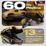 GOBOULT Mustang Torq Wireless in Ear Earbuds with 60H Playtime, App Support, Quad Mic ENC, 45ms Low Latency, 13mm Driver, Breathing LEDs,Touch Controls, Made in India, IPX5, Ear buds Wireless (Yellow)  : Electronics - Image 4